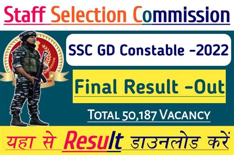 SSC GD Constable 2022 Final Result with Marks 2023 .